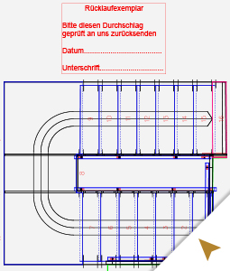 Technisch perfekt